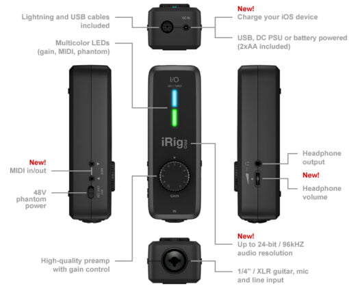 IKM iRig Pro I/O - Image 3